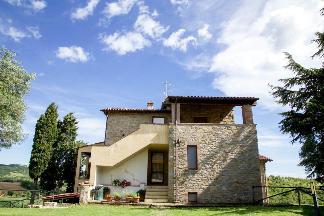 Country House Santa Felicita La Paterna Τόντι Εξωτερικό φωτογραφία
